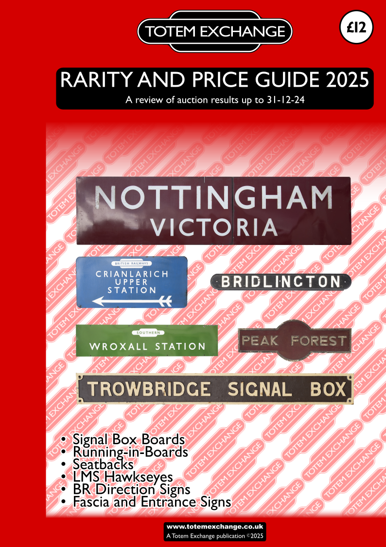 Named Station and Signal Box Signs Rarity and Price Guide 2025
